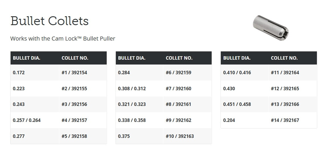 HORNADY BULLET PULLER COLLET #08 32 CAL